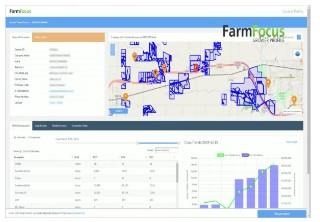 Farm Market iD Launches Ag Sales and Marketing Enablement Application